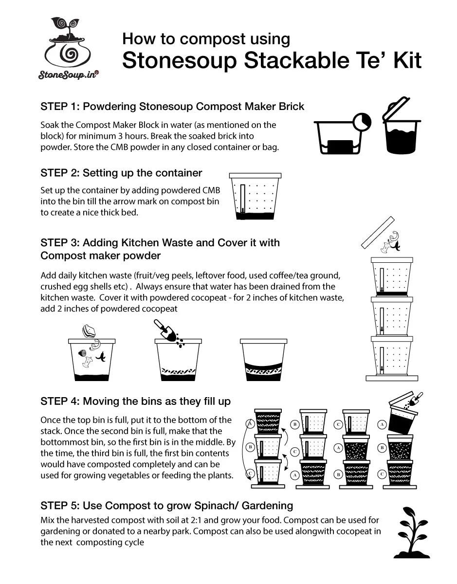 Stonesoup Te Composter 20ltr New